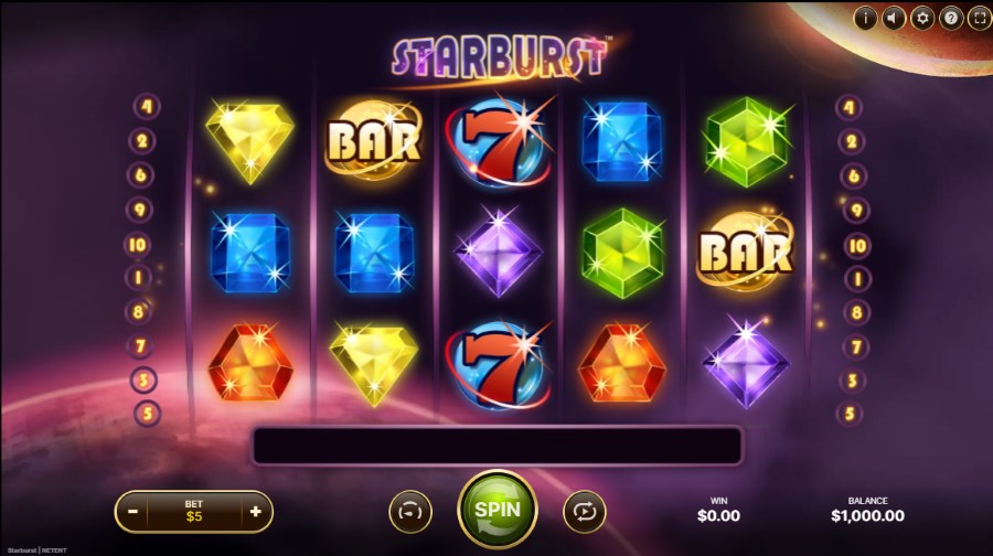 fonctionnement du starburst