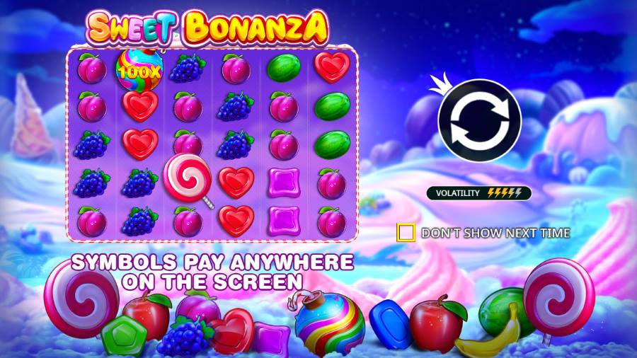 spécifications du jeu sweet bonanza