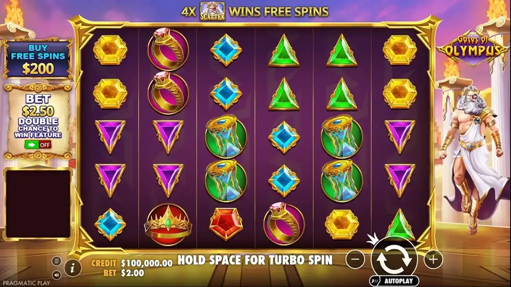 gates of olympus slot